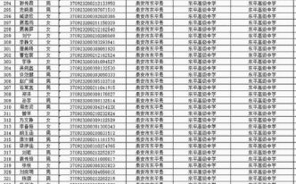 低價(jià)爆款清單：這些商品正在悶聲發(fā)財(cái)！